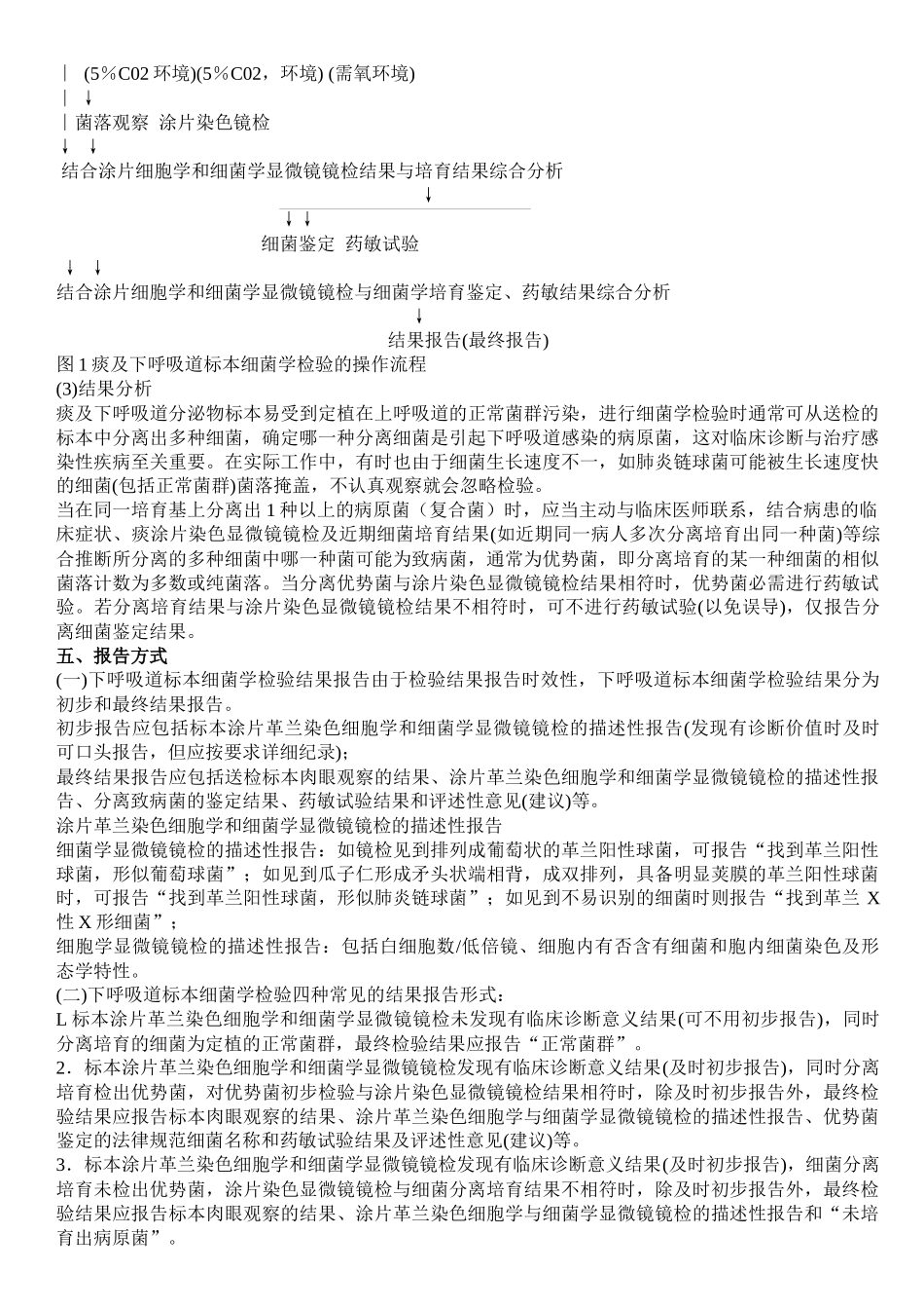 齐鲁医学下呼吸道感染细菌学检验操作规范_第3页