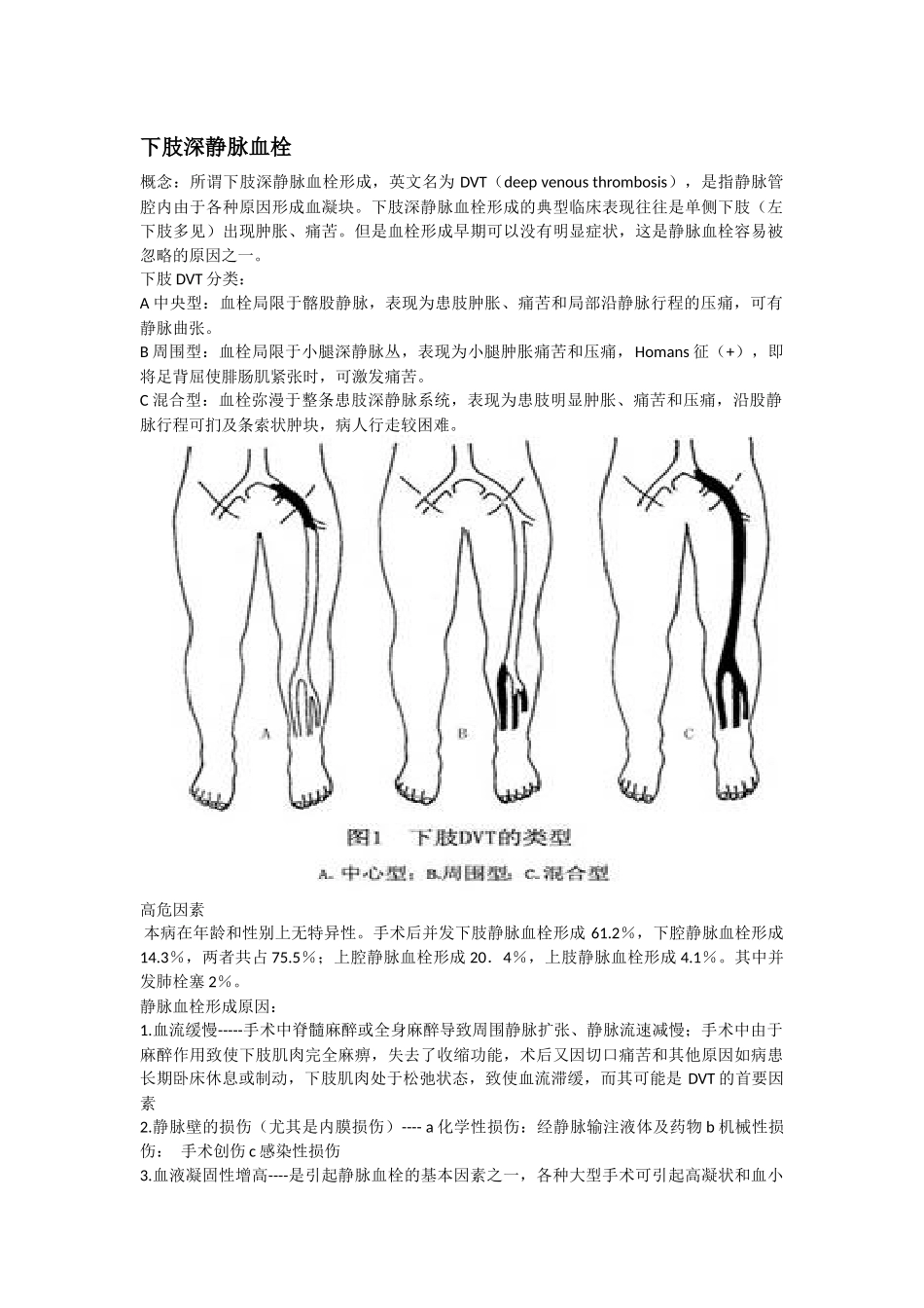 齐鲁医学下肢深静脉血栓DVT_第1页