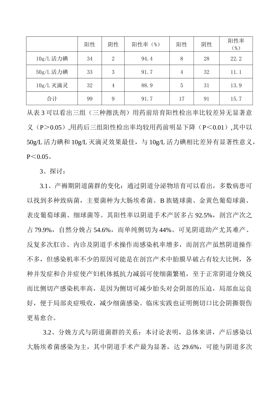 齐鲁医学不同分娩方式产后感染_第3页