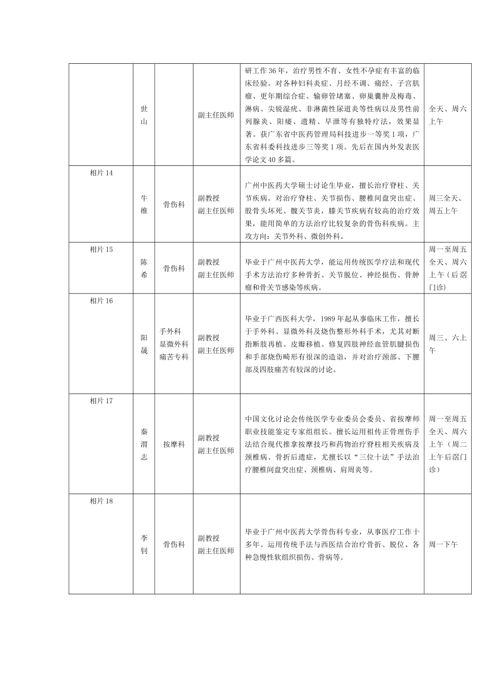 齐鲁医学专家门诊一览表姓名科别职称业务专长应诊时间相片刘庆思骨伤_第3页