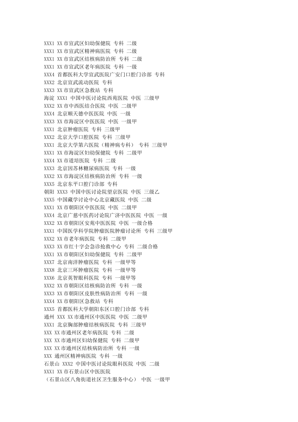 齐鲁医学不用填写也能报销的北京市医保定点专科医院清单_第2页