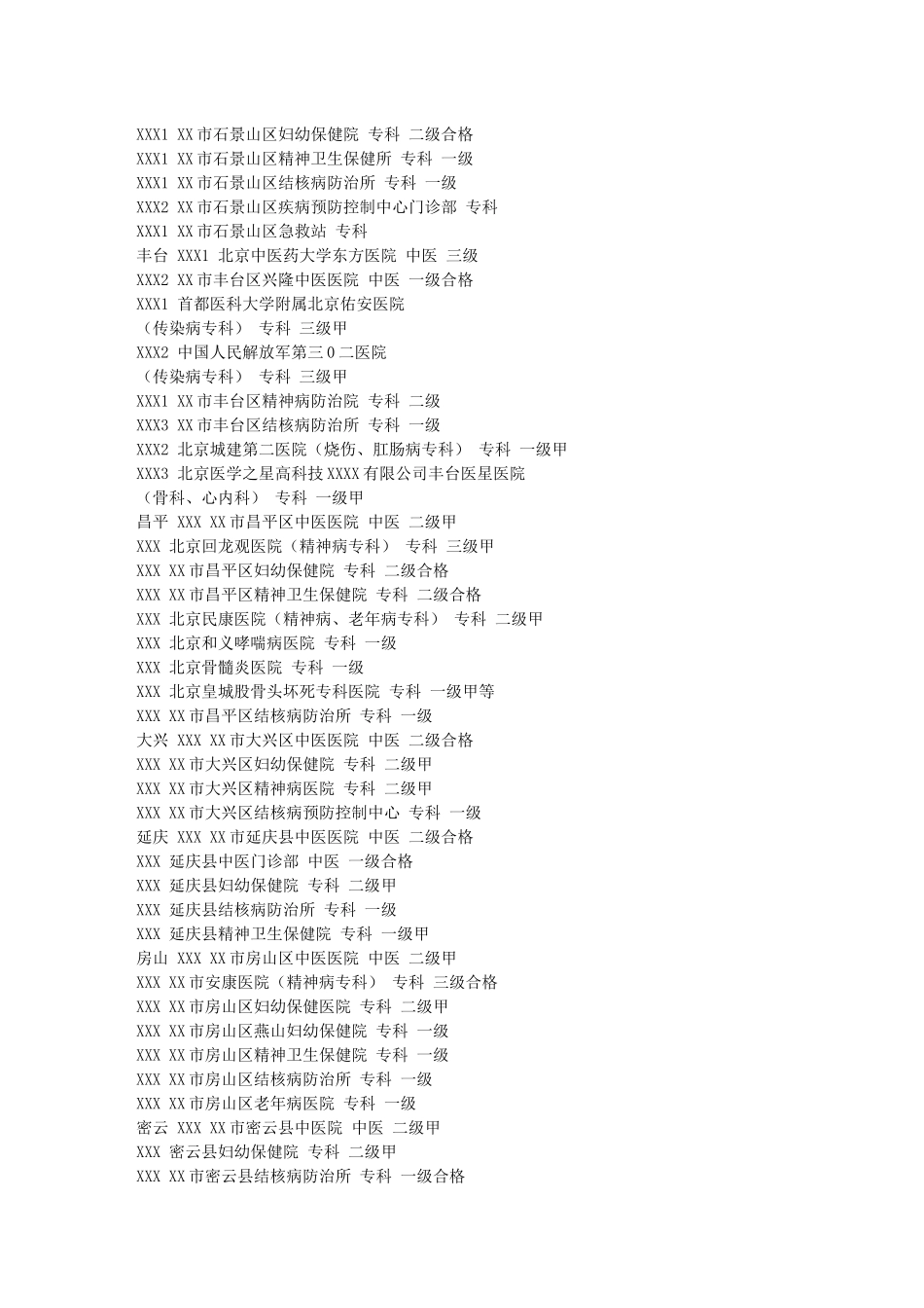 齐鲁医学不用填写也能报销的北京市医保定点专科医院清单_第3页