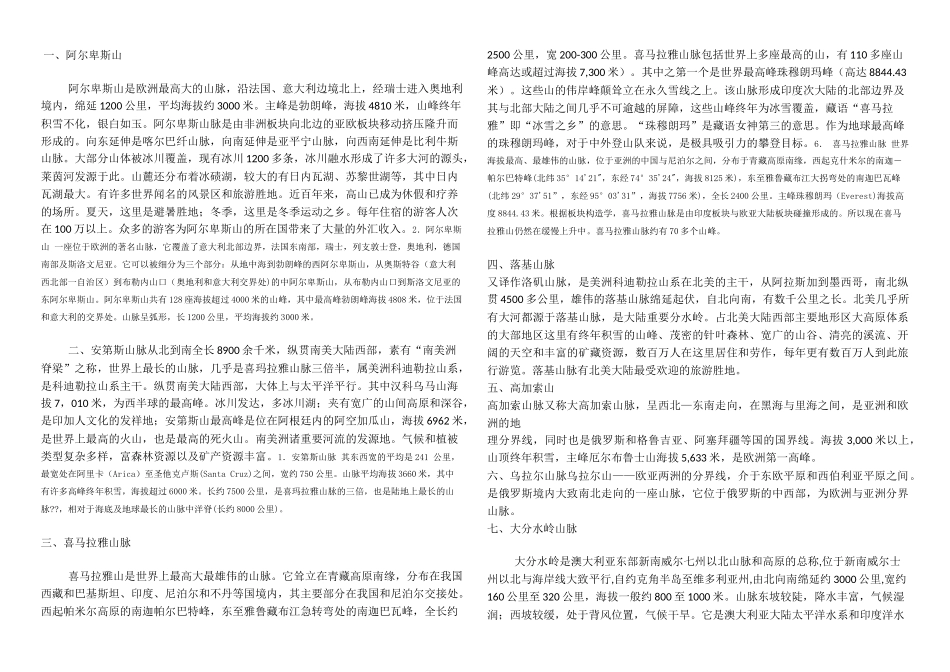 齐鲁医学世界著名山脉及描述_第1页