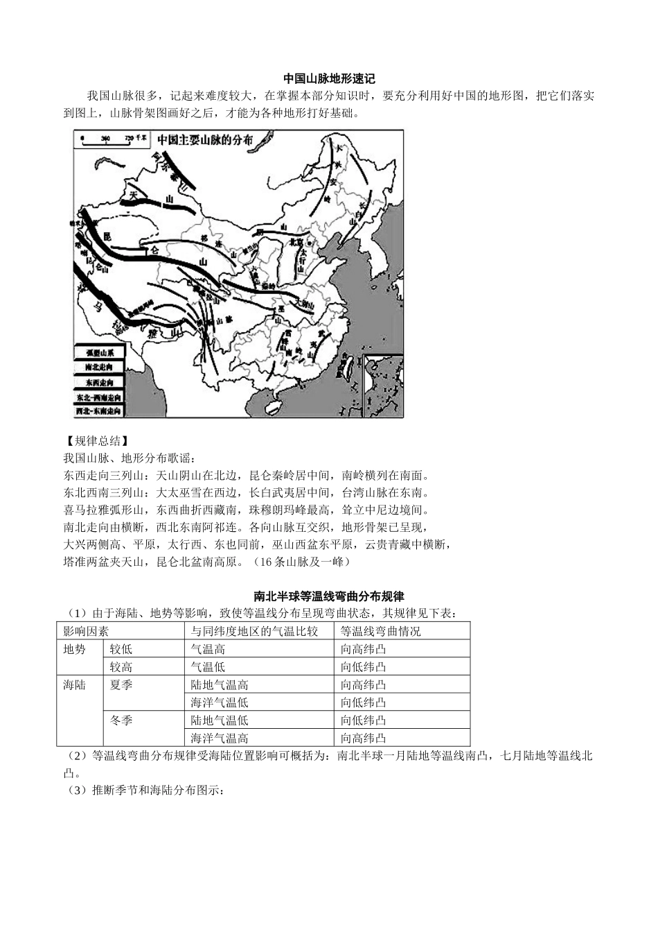 齐鲁医学中国山脉速记、等温线弯曲分布规律_第1页