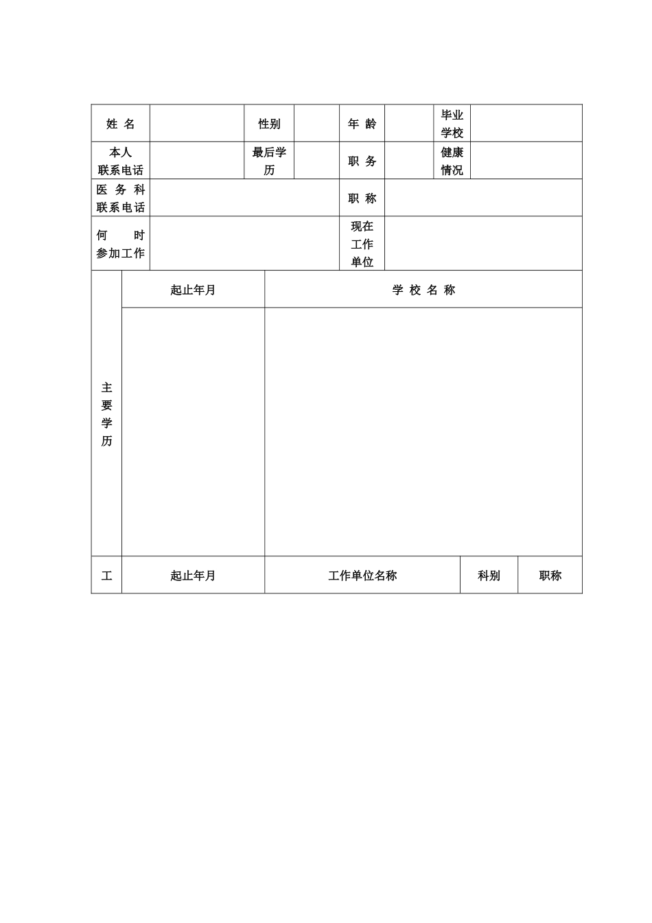 齐鲁医学中南大学湘雅二医院进修申请表_第2页