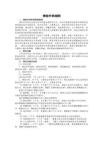 齐鲁医学中国医师协会泌尿外科医师分会委员会及成立大会会议
