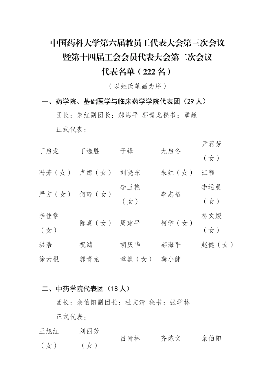 齐鲁医学中国药科大学教职工代表大会第三次会议_第1页
