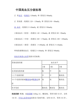 齐鲁医学中国高血压分级标准