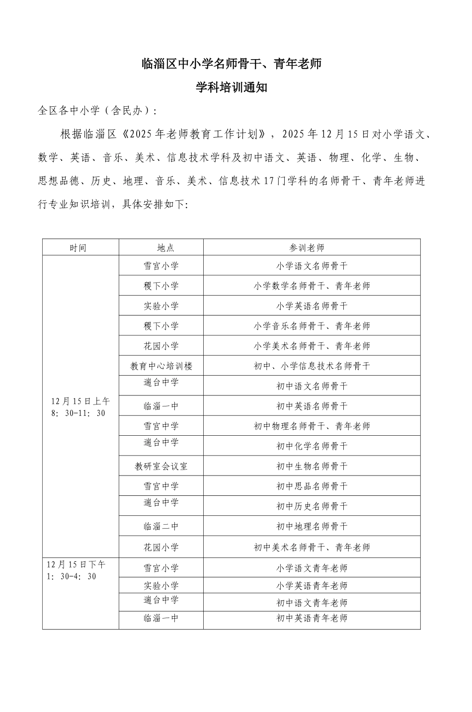 齐鲁医学临淄区中小学名师骨干青年教师_第1页