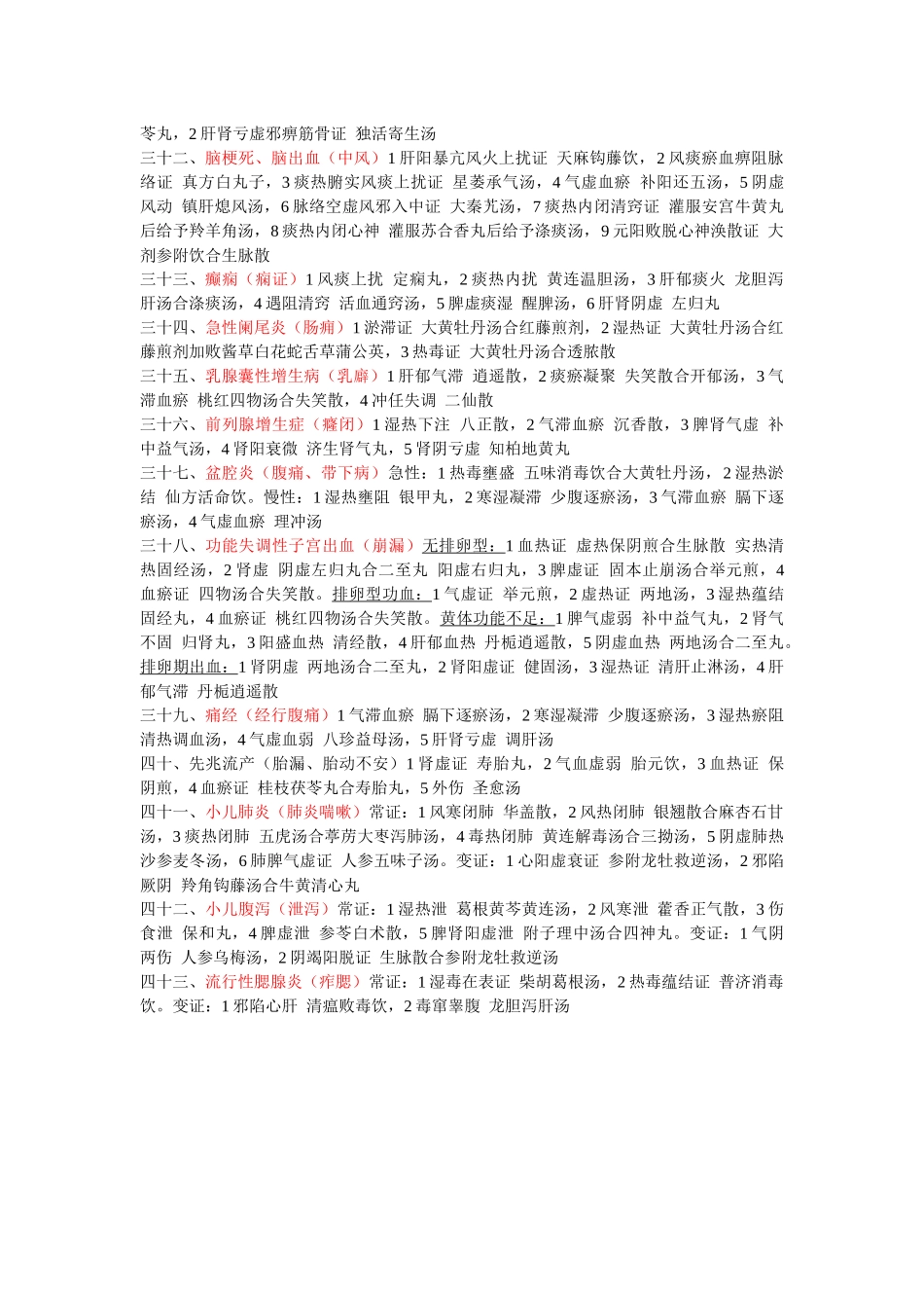 齐鲁医学中西医结合执业医师第一站-中西医病名对照及辩证选方_第3页