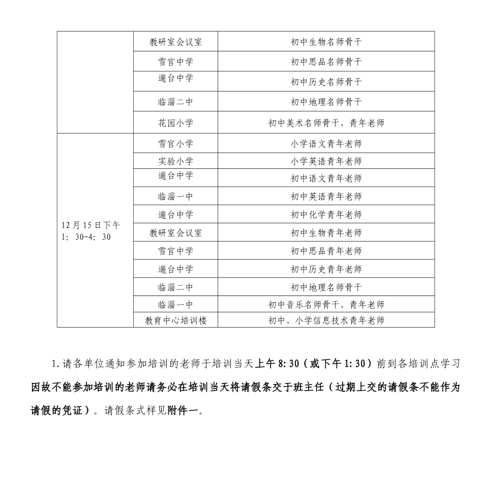 齐鲁医学临淄区中小学名师骨干、青年教师_第2页