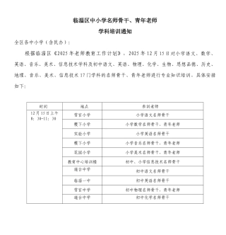 齐鲁医学临淄区中小学名师骨干、青年教师