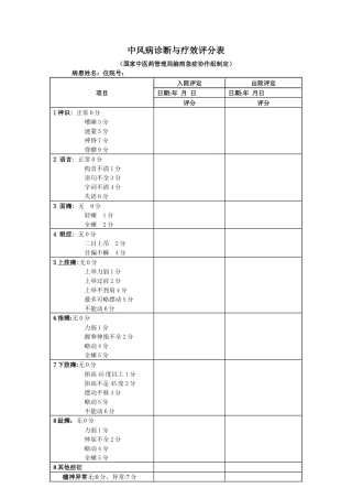 齐鲁医学中风病评定量表
