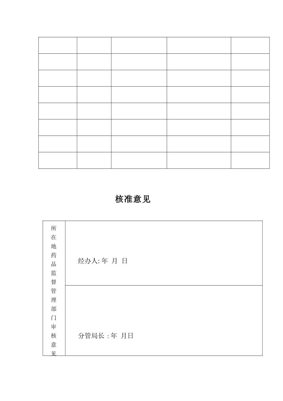 齐鲁医学乙类非处方药申请表doc讲解_第3页