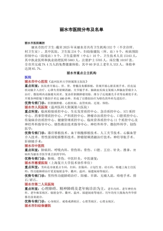 齐鲁医学丽水市医院分布及名单