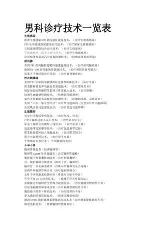 齐鲁医学九江新世纪医院诊疗技术一览表