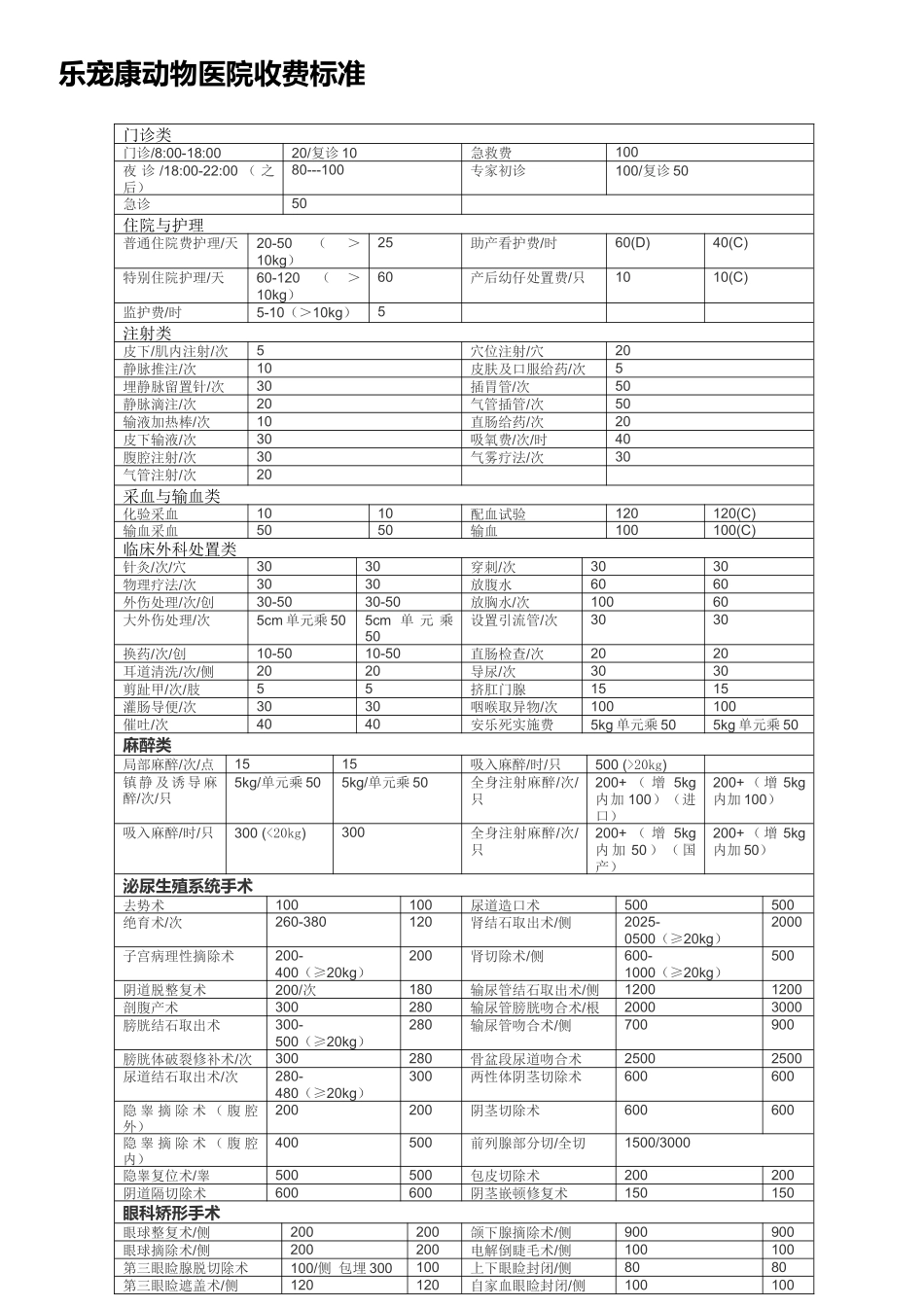 齐鲁医学乐宠康宠物医院收费标准_第1页