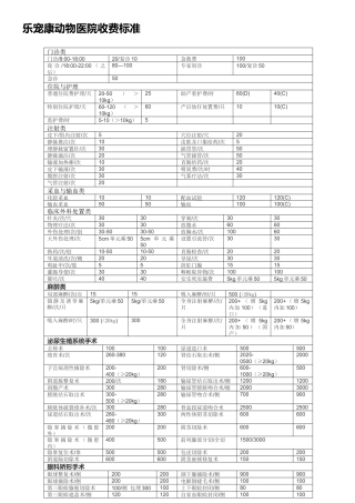 齐鲁医学乐宠康宠物医院收费标准