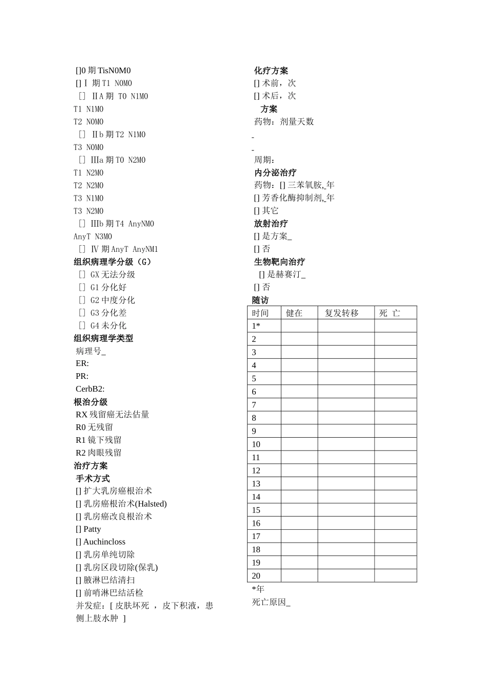 齐鲁医学乳腺癌病例登记表格_第2页