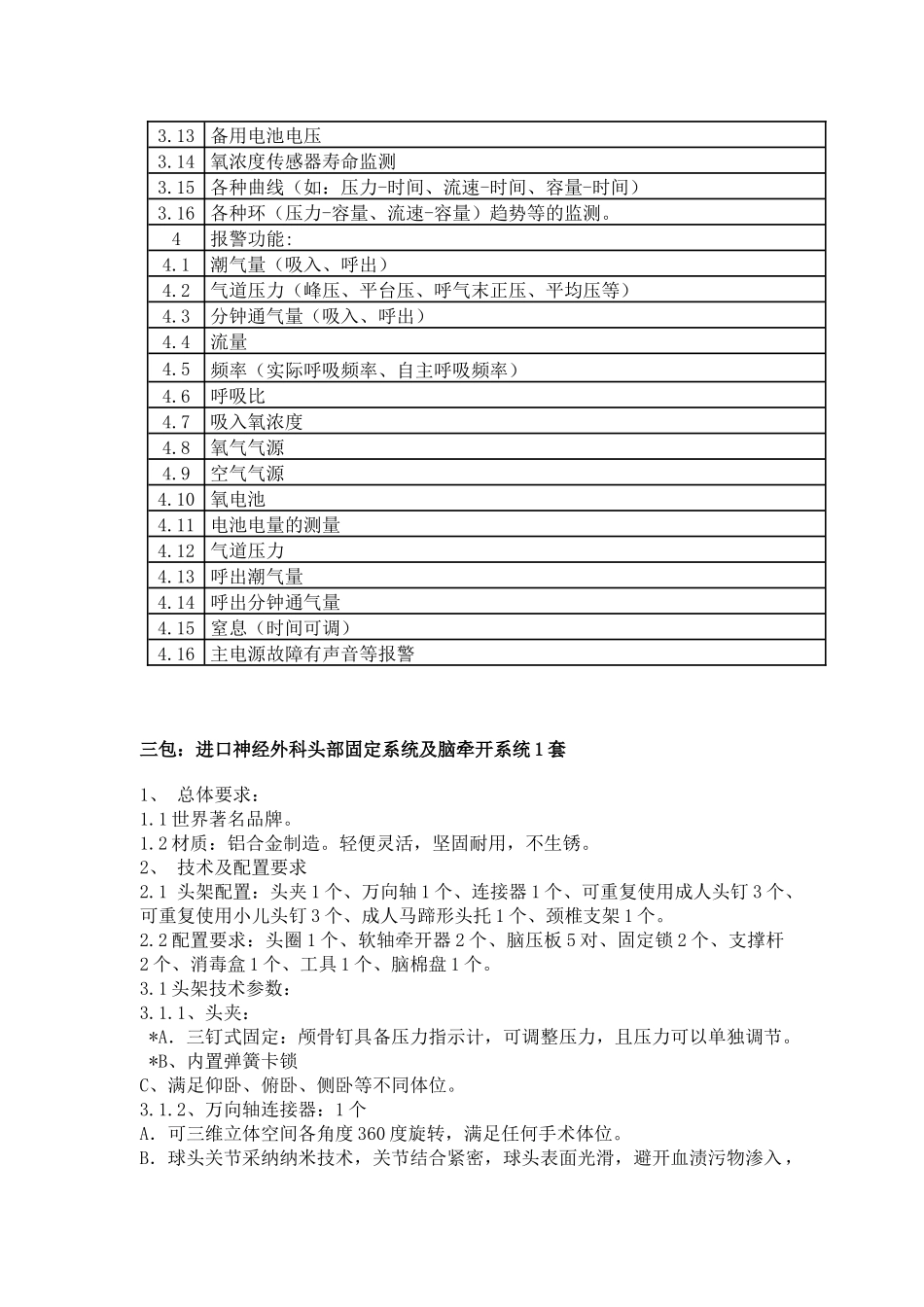 齐鲁医学二包进口便携式呼吸机-1台_第2页