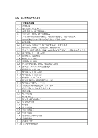 齐鲁医学二包进口便携式呼吸机-1台