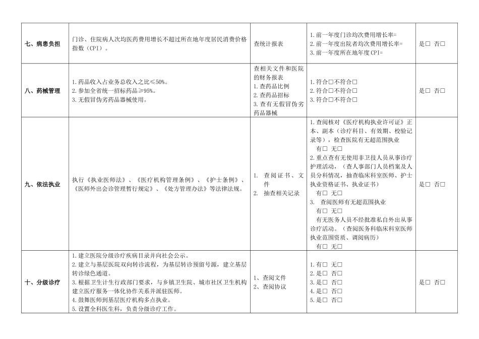 齐鲁医学二级综合医院基本指标_第3页