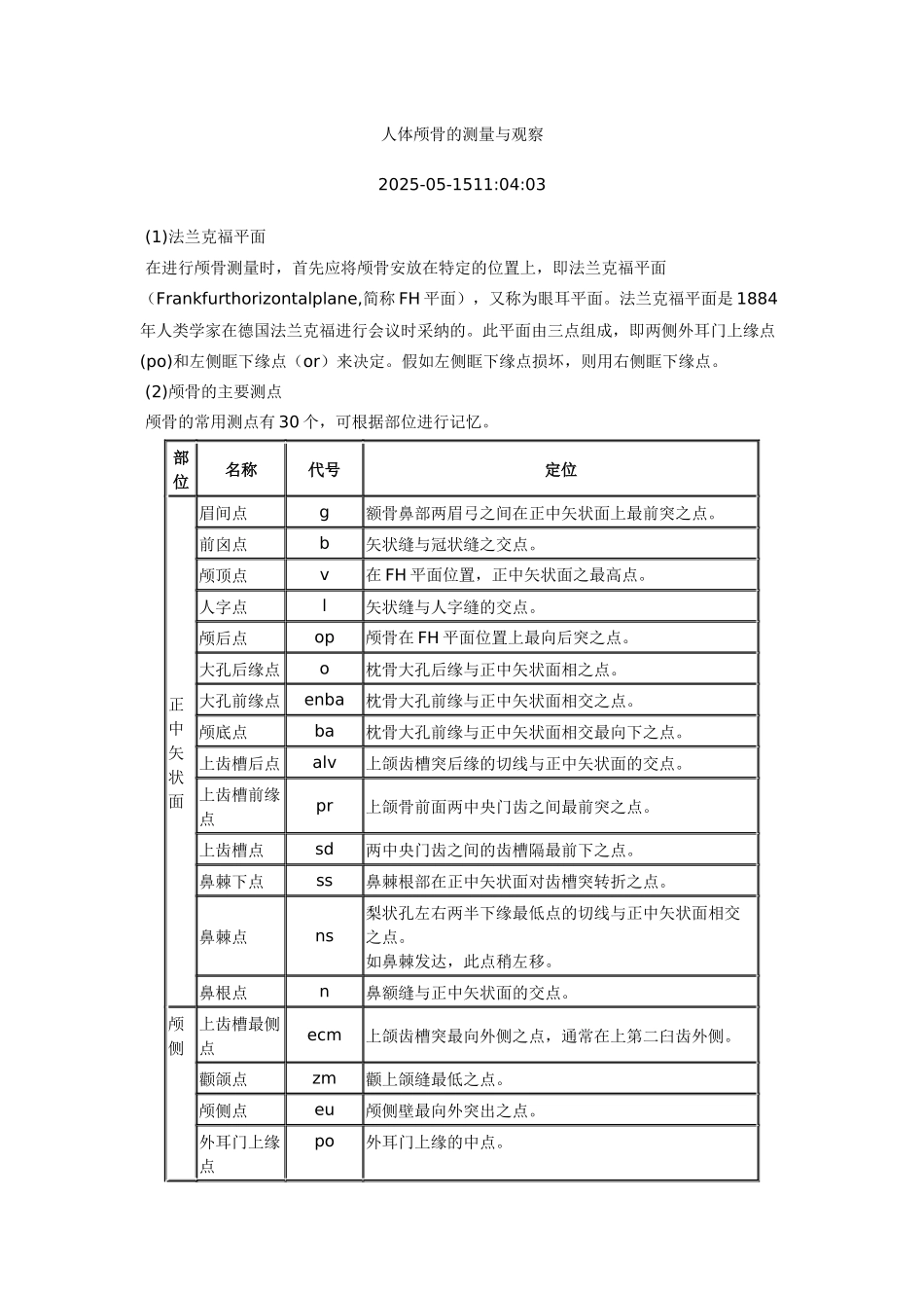 齐鲁医学人体颅骨的测量与观察_第1页
