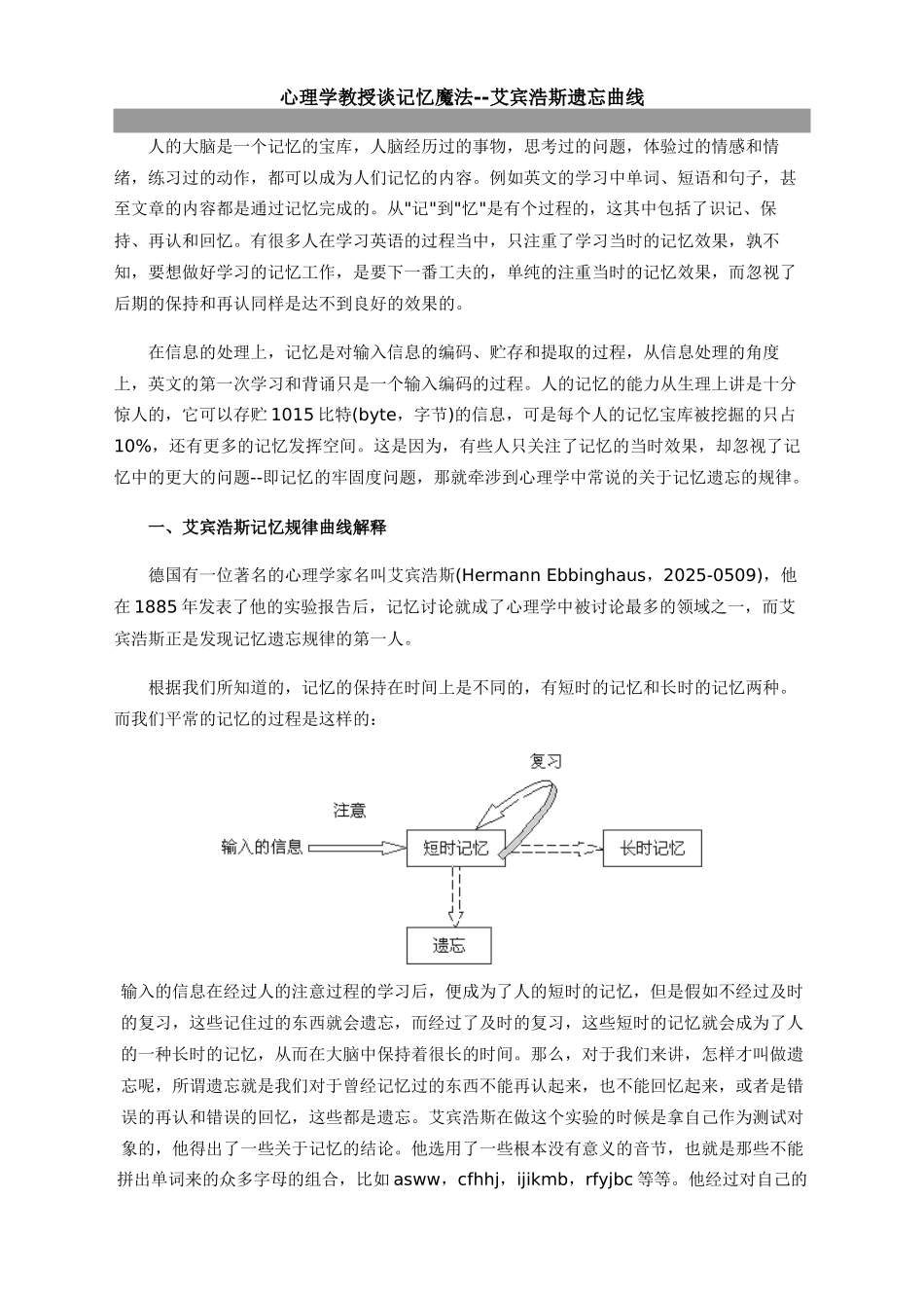 齐鲁医学人脑记忆曲线_第1页