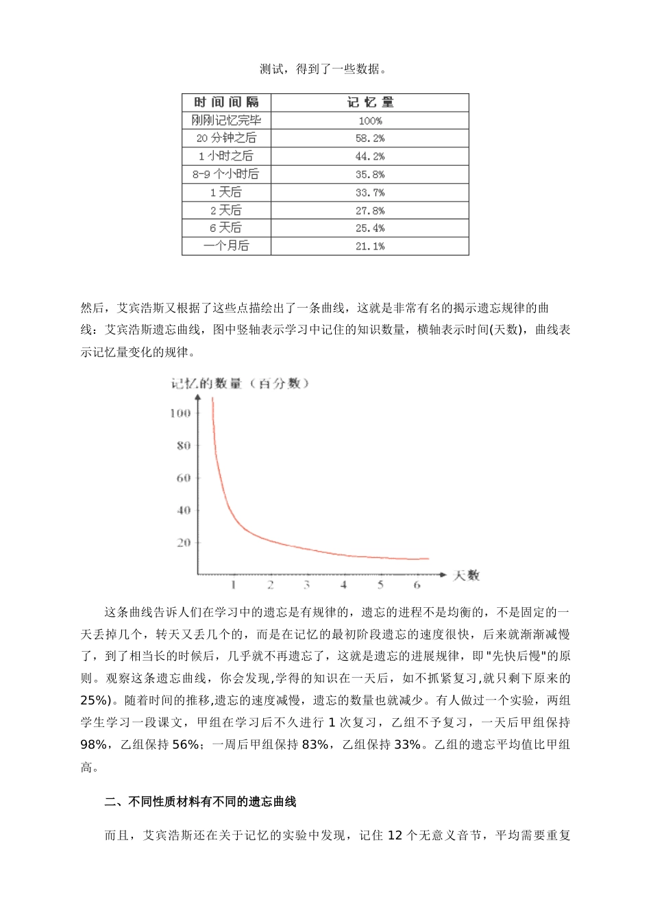 齐鲁医学人脑记忆曲线_第2页
