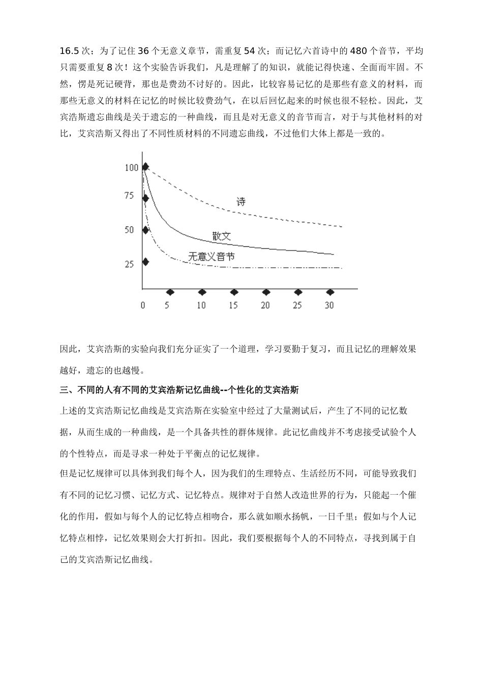 齐鲁医学人脑记忆曲线_第3页