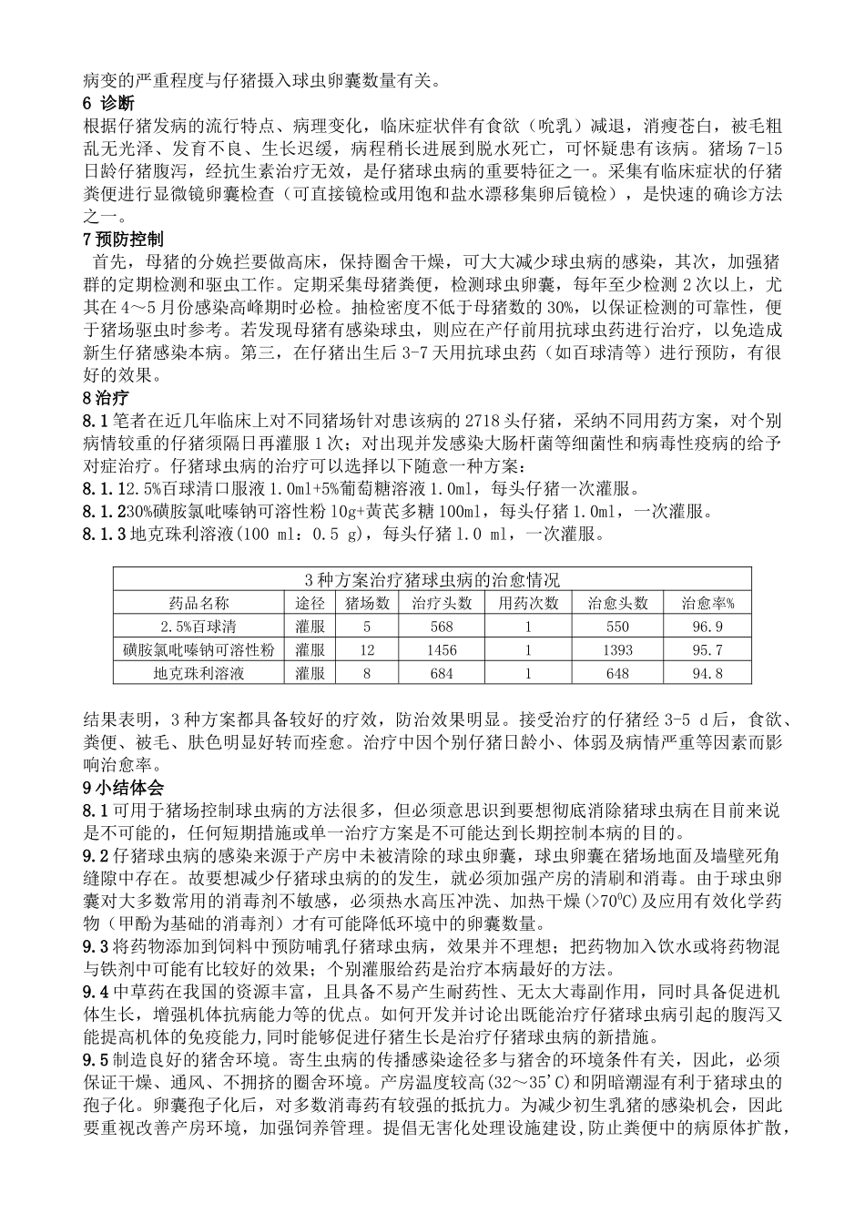 齐鲁医学仔猪球虫病的防治_第2页