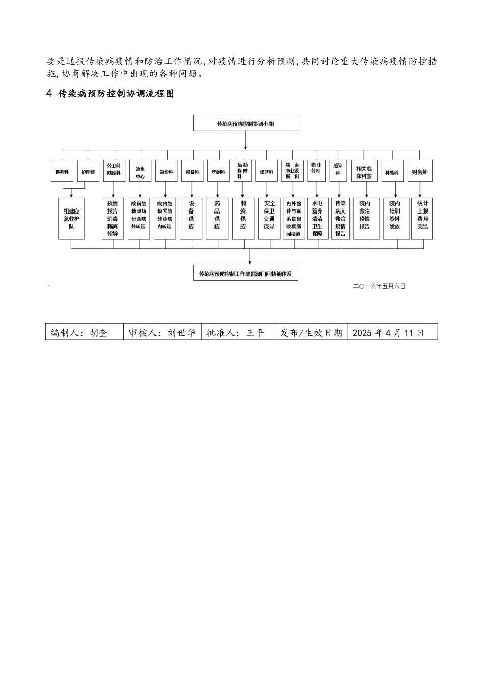 齐鲁医学传染病防控工作职能部门间协调机制及流程_第2页