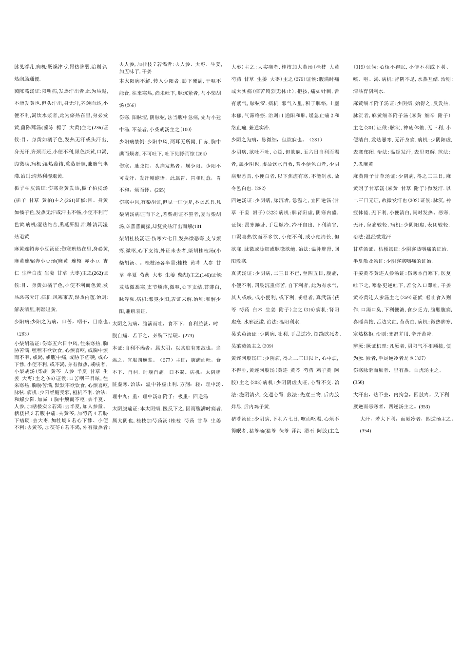 齐鲁医学伤寒论讲义重点_第2页