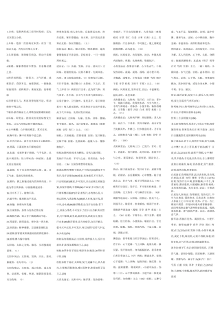 齐鲁医学伤寒论讲义重点