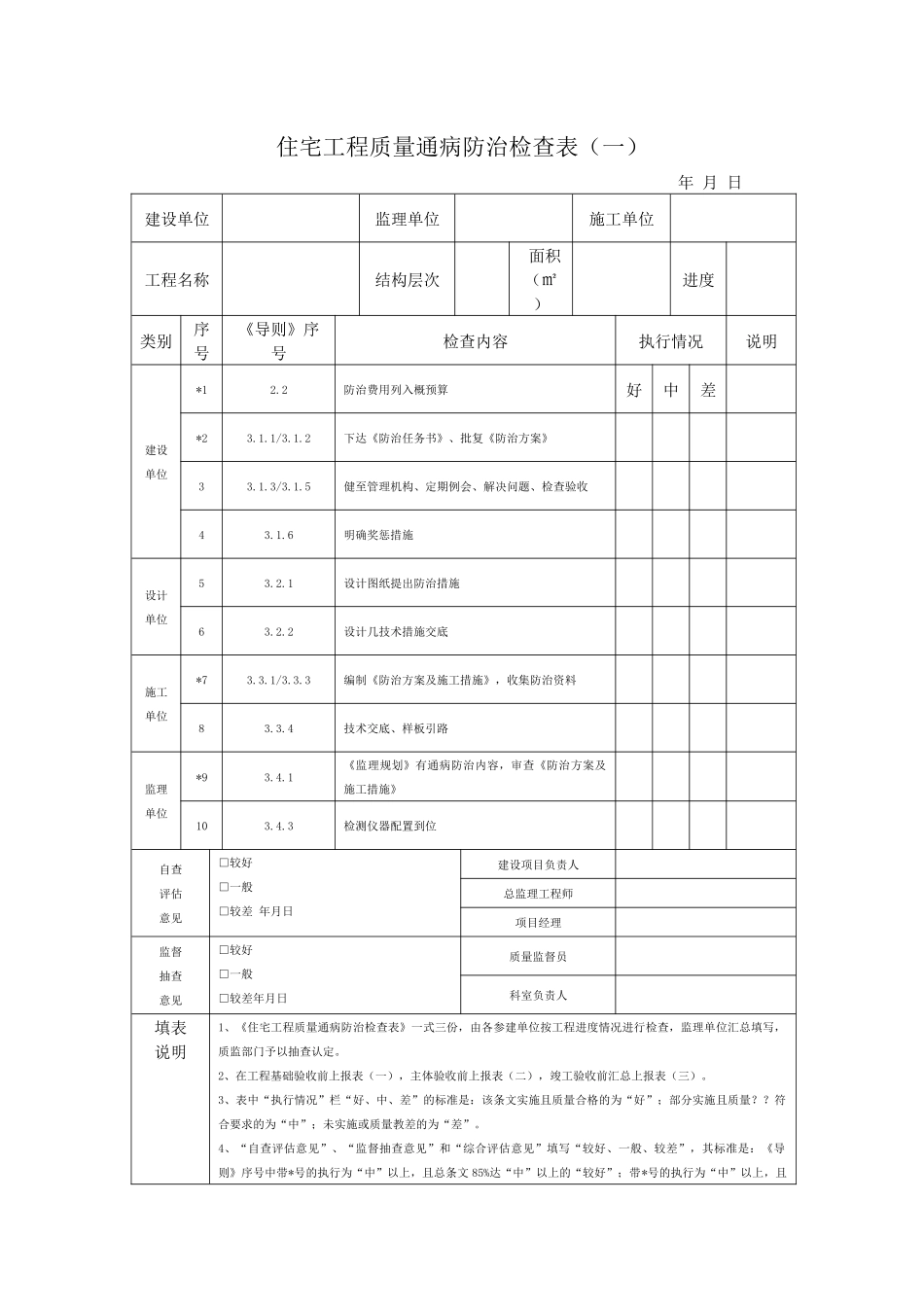 齐鲁医学住宅工程质量通病防治检查表_第1页