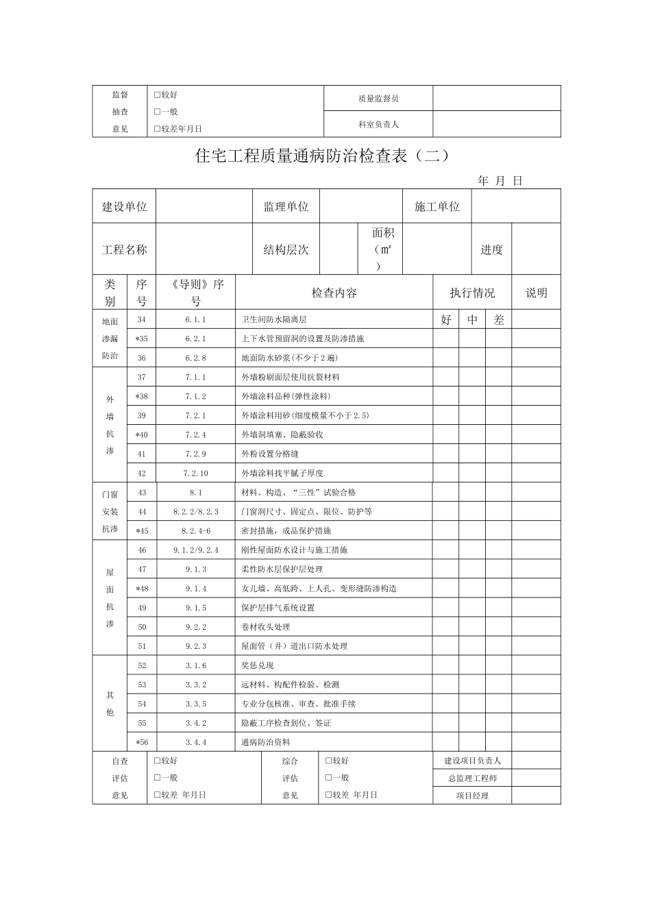 齐鲁医学住宅工程质量通病防治检查表_第3页