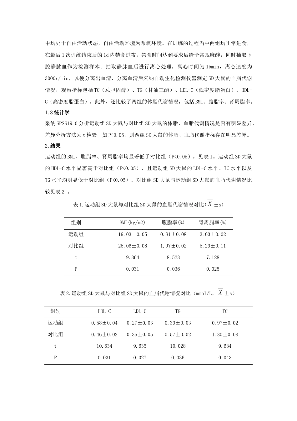 齐鲁医学低氧运动对营养性肥胖SD大鼠体脂代谢的影响研究_第2页