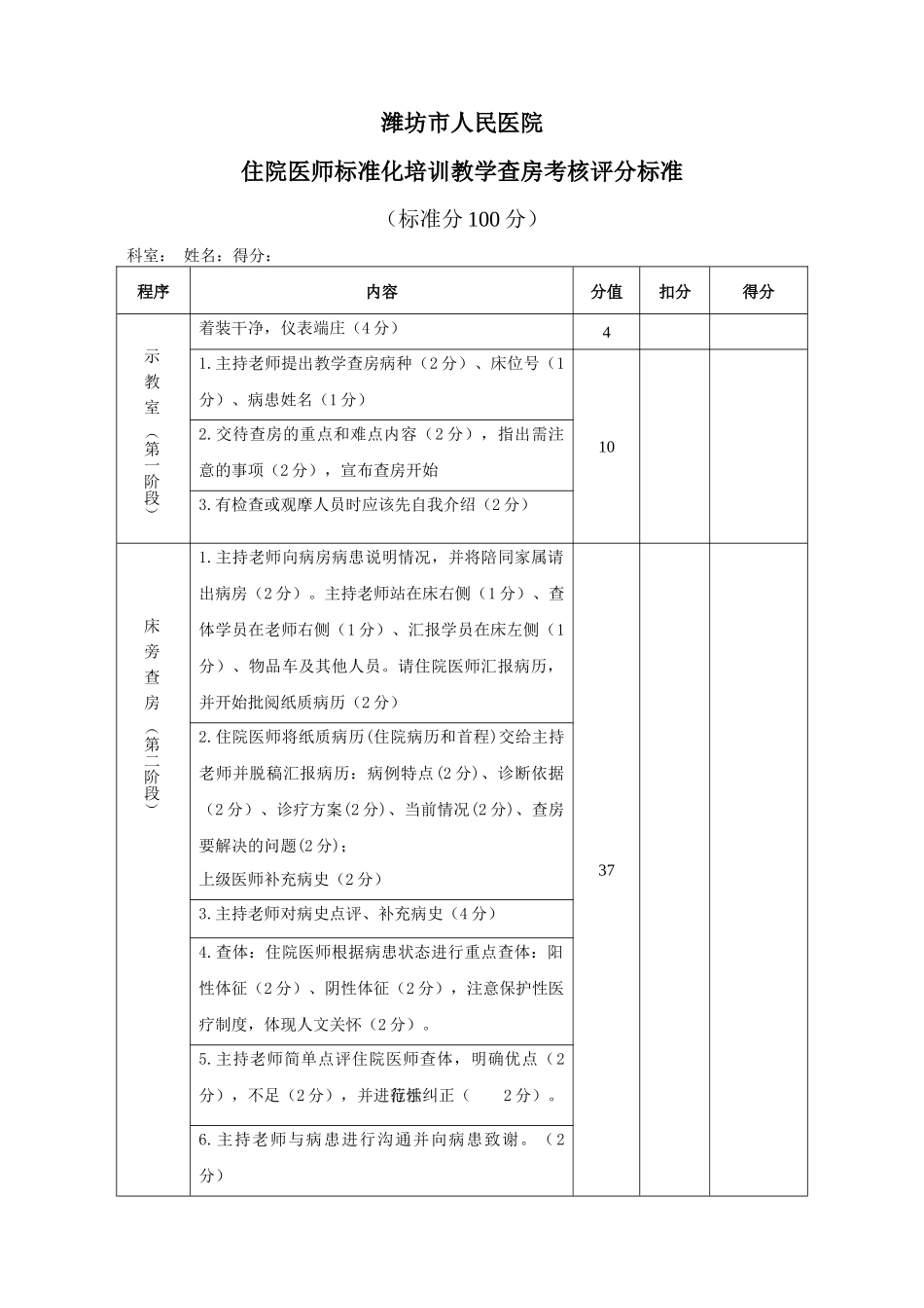 齐鲁医学住培教学查房评分标准_第1页