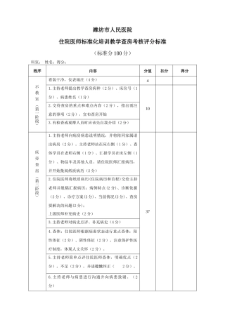 齐鲁医学住培教学查房评分标准