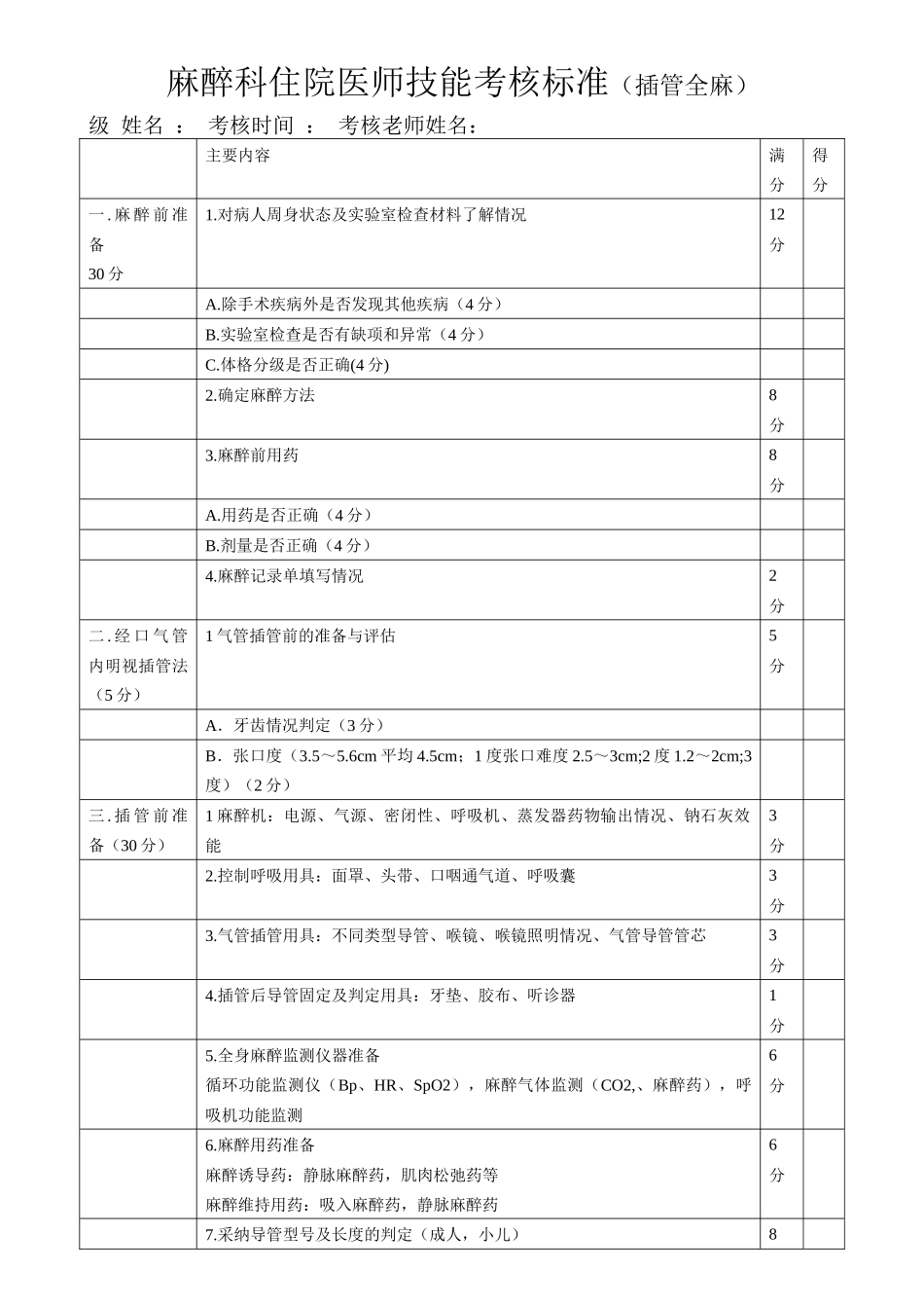 齐鲁医学住院医师考核_第1页