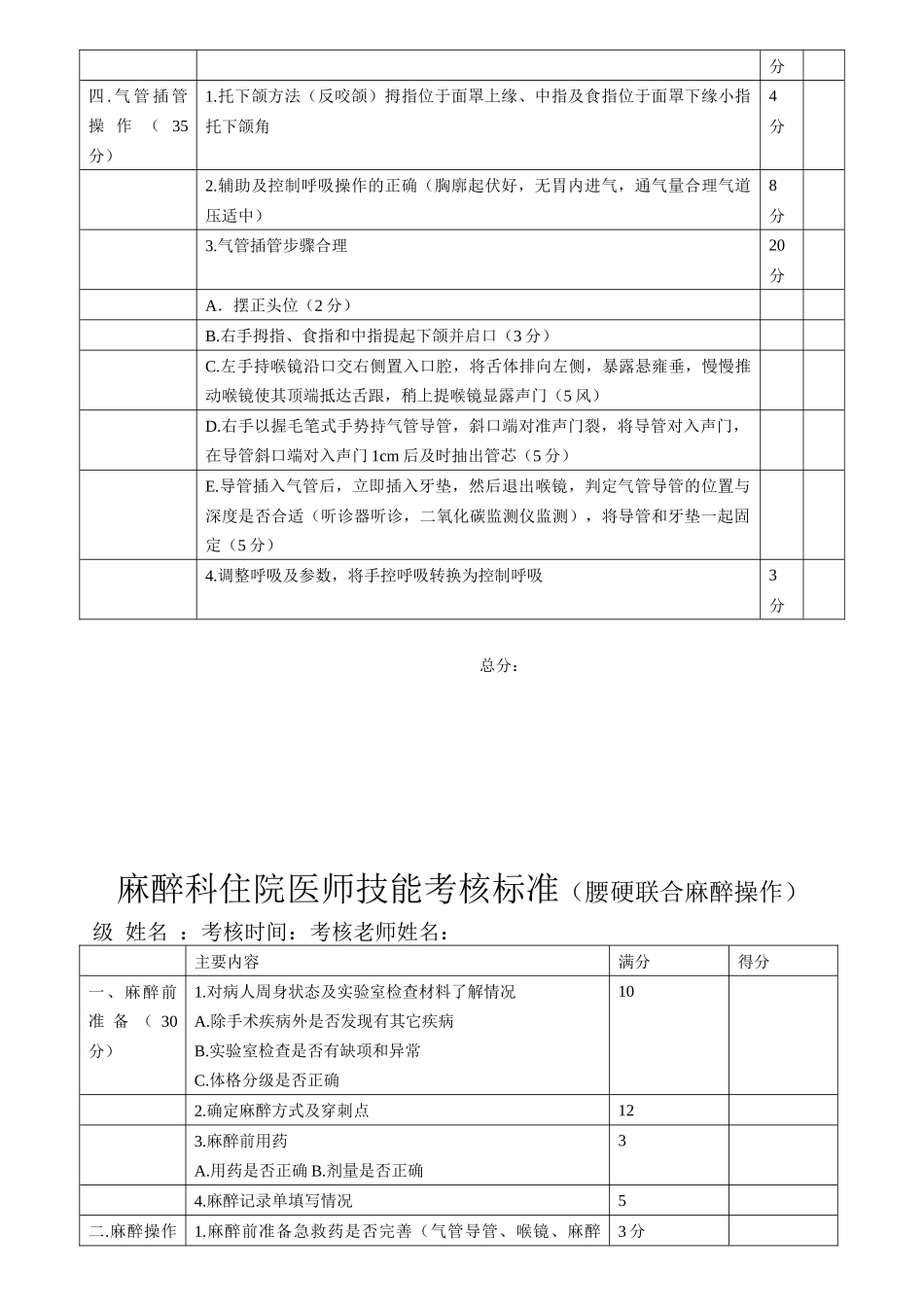 齐鲁医学住院医师考核_第2页