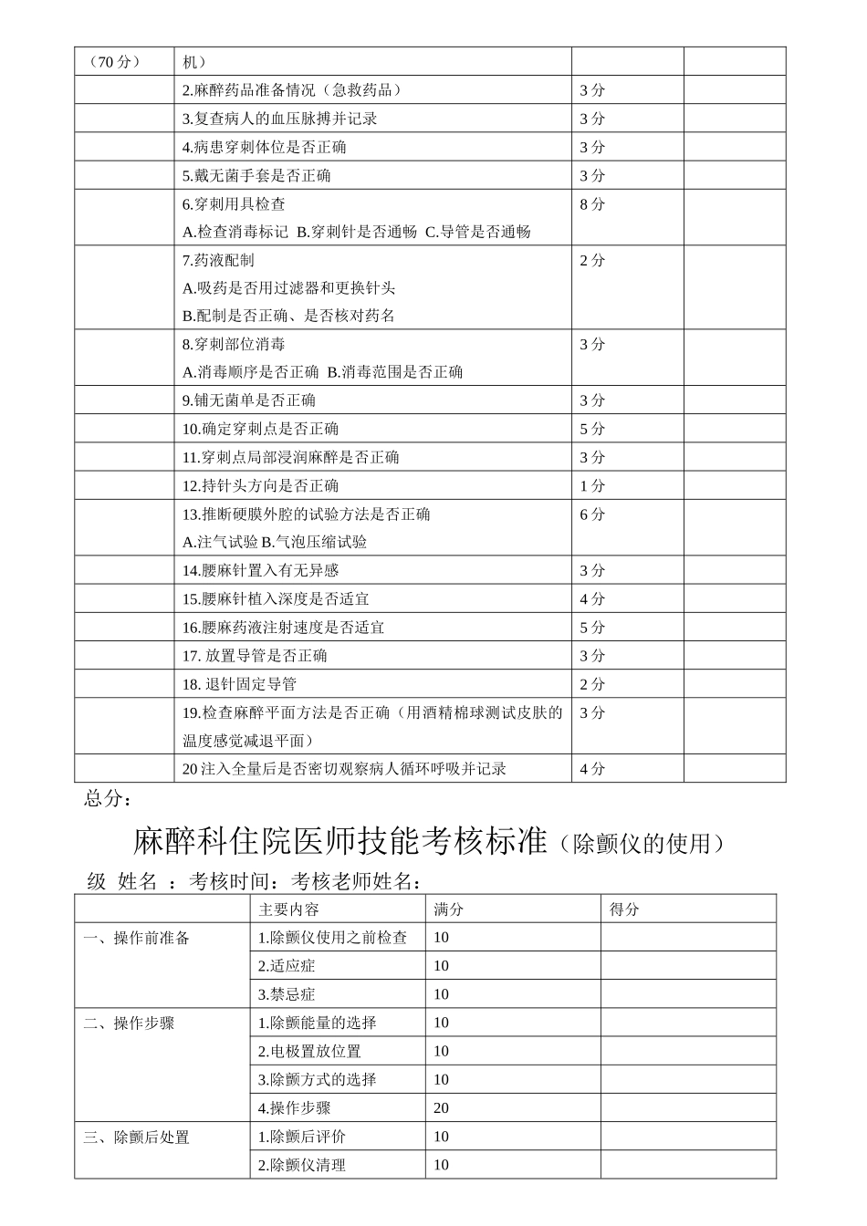 齐鲁医学住院医师考核_第3页