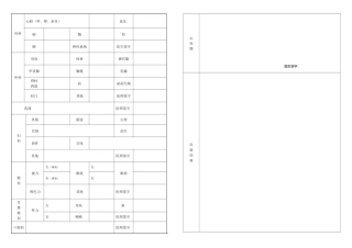 齐鲁医学体检表---三甲医院标准体检表模板