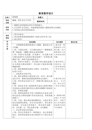 齐鲁医学健康;男生女生大不同——雷艳艳