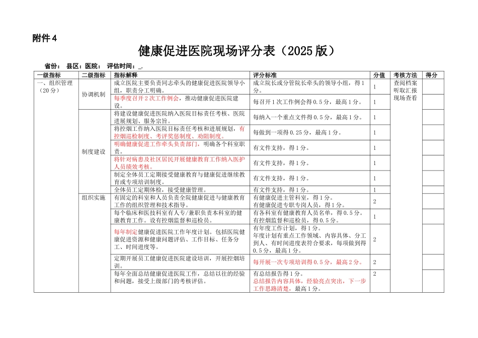 齐鲁医学健康促进医院评分表最新版考评标准_第1页