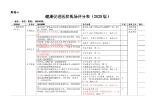 齐鲁医学健康促进医院评分表最新版考评标准