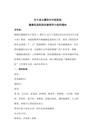 齐鲁医学健康促进医院领导小组