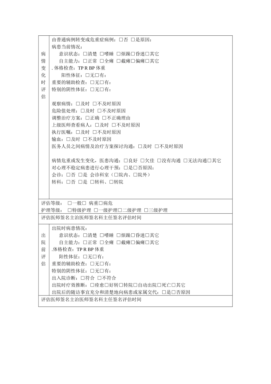 齐鲁医学儿科入院病人风险评估表1_第2页
