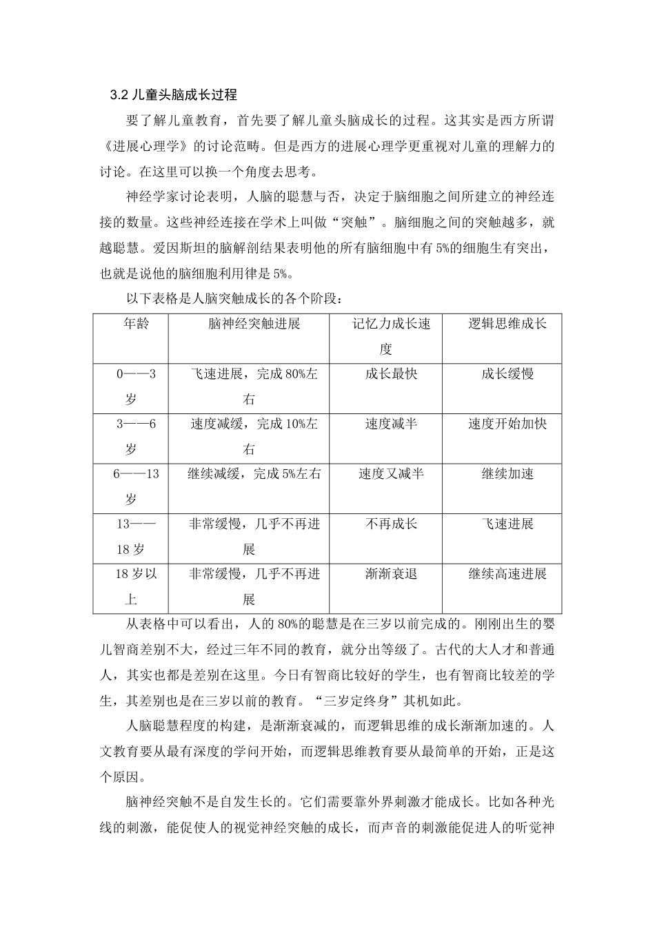 齐鲁医学儿童大脑发展规律_第1页