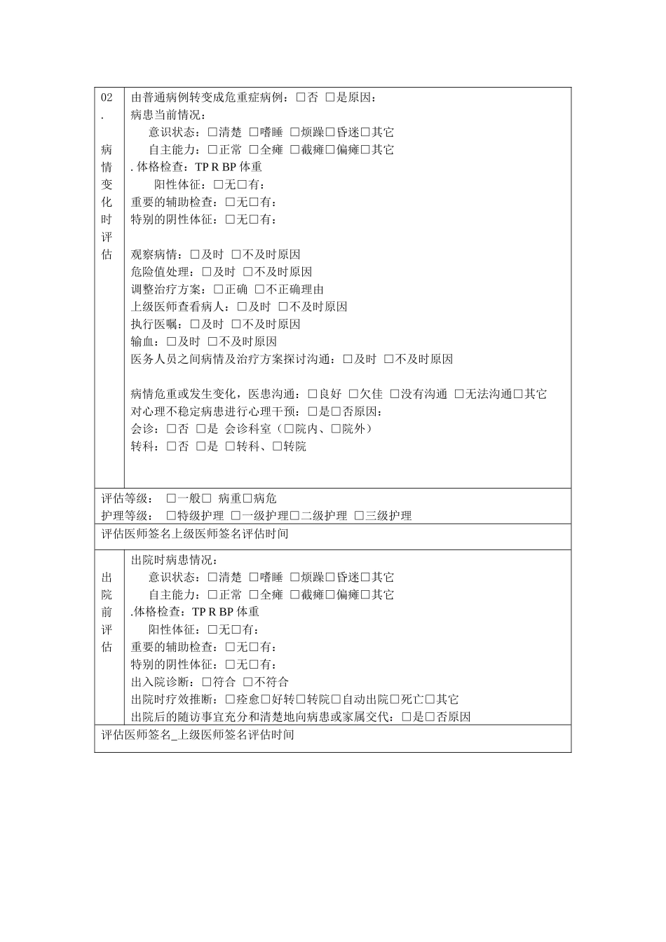 齐鲁医学入院病人病情评估表_第2页